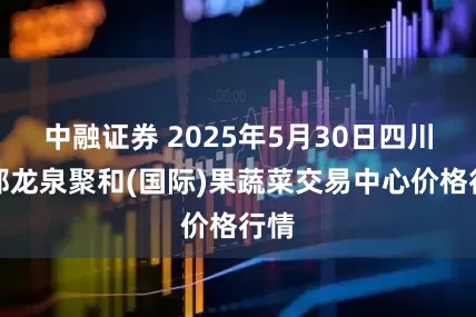 中融证券 2025年5月30日四川成都龙泉聚和(国际)果蔬菜交易中心价格行情